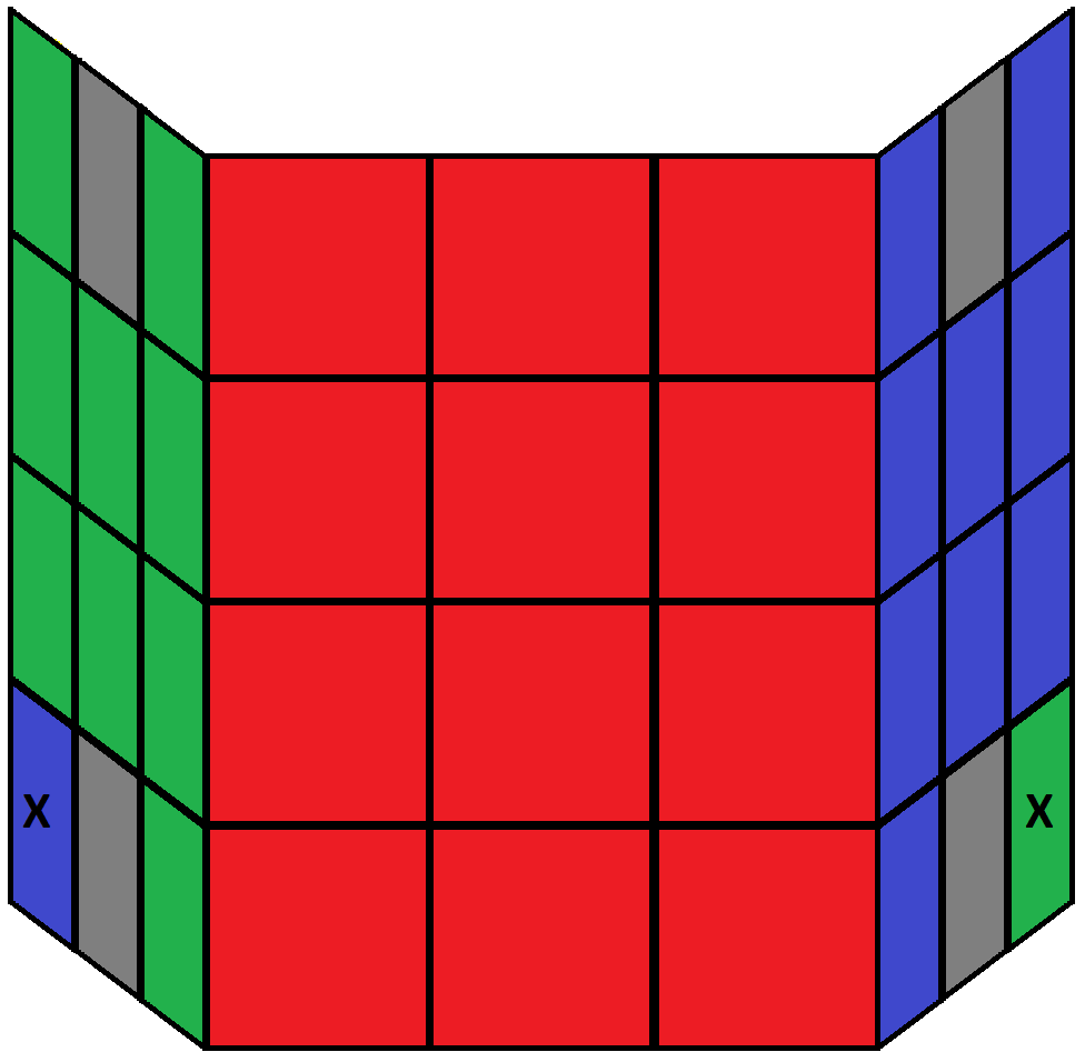 Algorithm of step 4 of how to solve the 3x3x4 cube