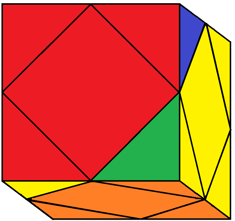 Result of BRD turn of the Skewb