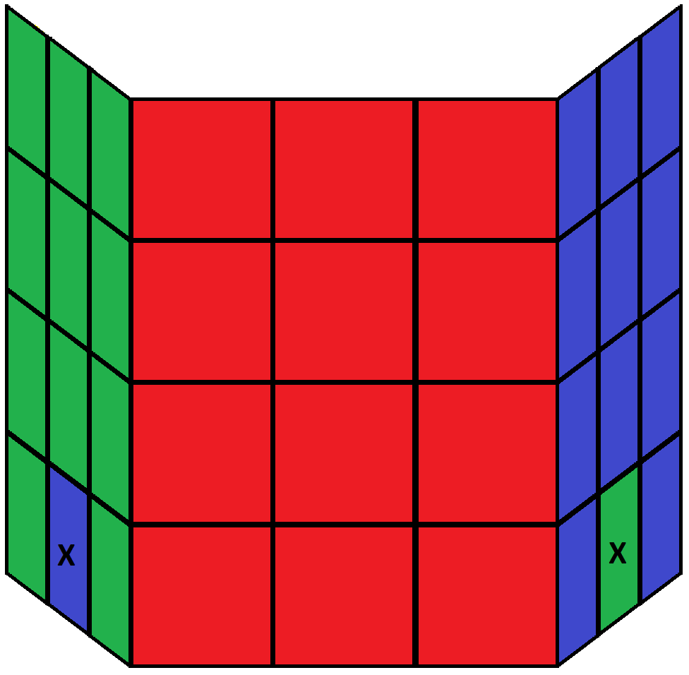Algorithm 2/3 of step 5 of how to solve the 3x3x4 cube