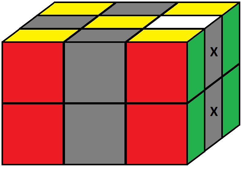 Algorithm of step 2 of how to solve the Domino cube