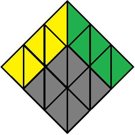 Front face of the Pyraminx