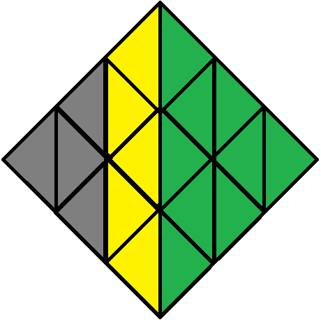 Left face of the Pyraminx