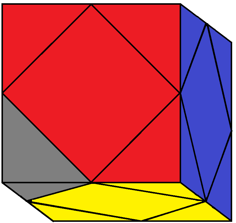 FLD turn point of the Skewb
