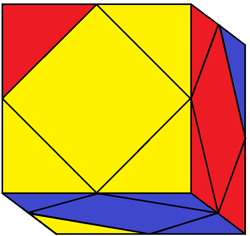 Result of FLD turn of the Skewb