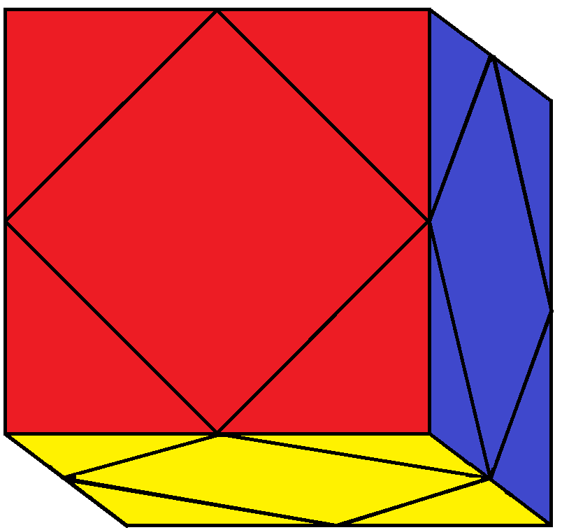Aim of step 3 of how to solve the Skewb