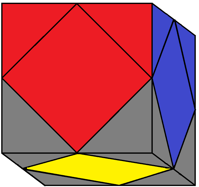 Algorithm of step 3 of how to solve the Skewb